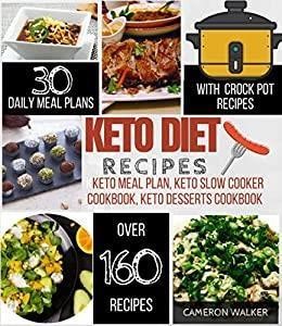 Keto Diet to Eat